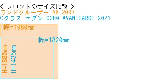 #ランドクルーザー AX 2007- + Cクラス セダン C200 AVANTGARDE 2021-